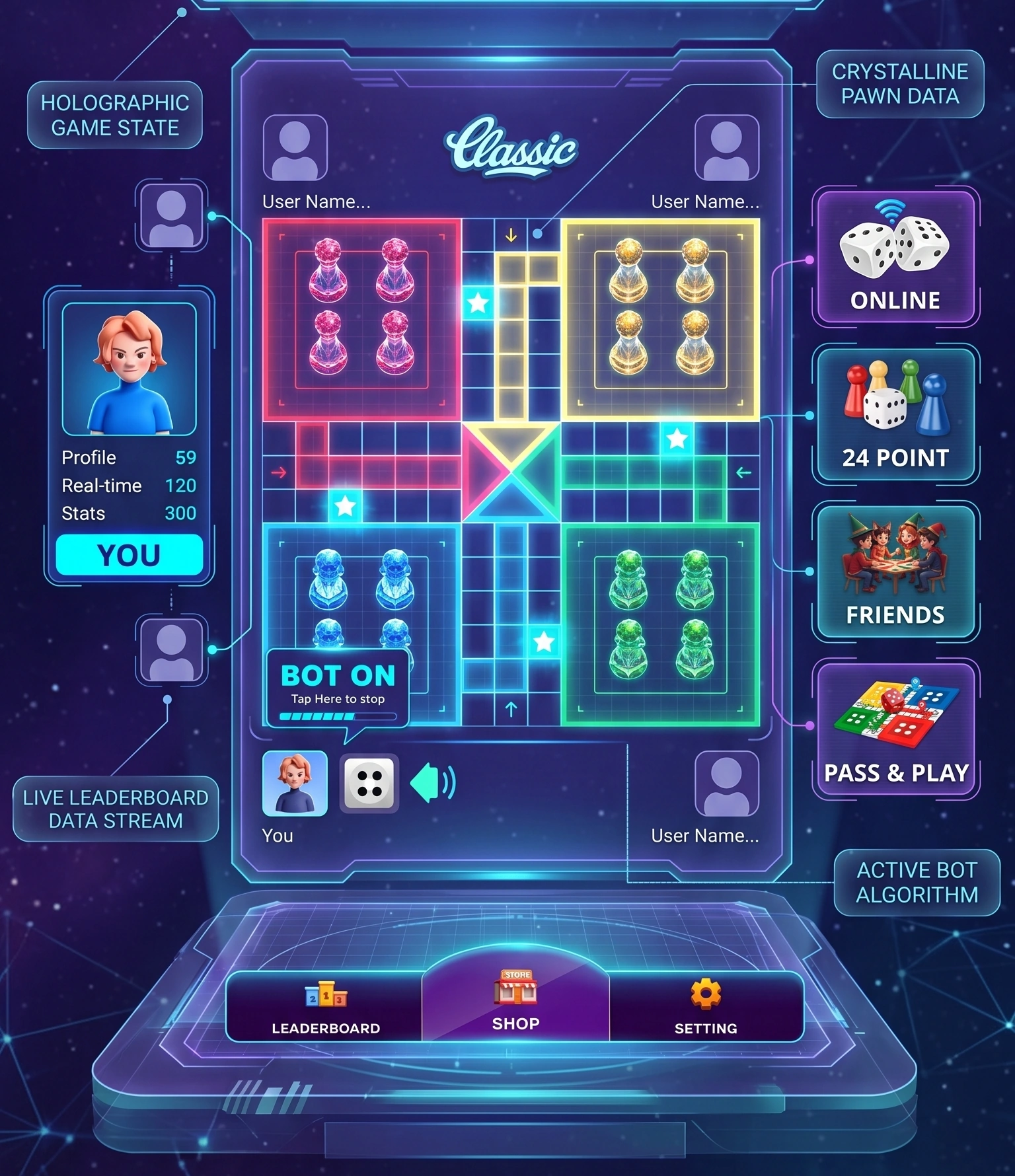 Multiplayer Ludo Game Development
