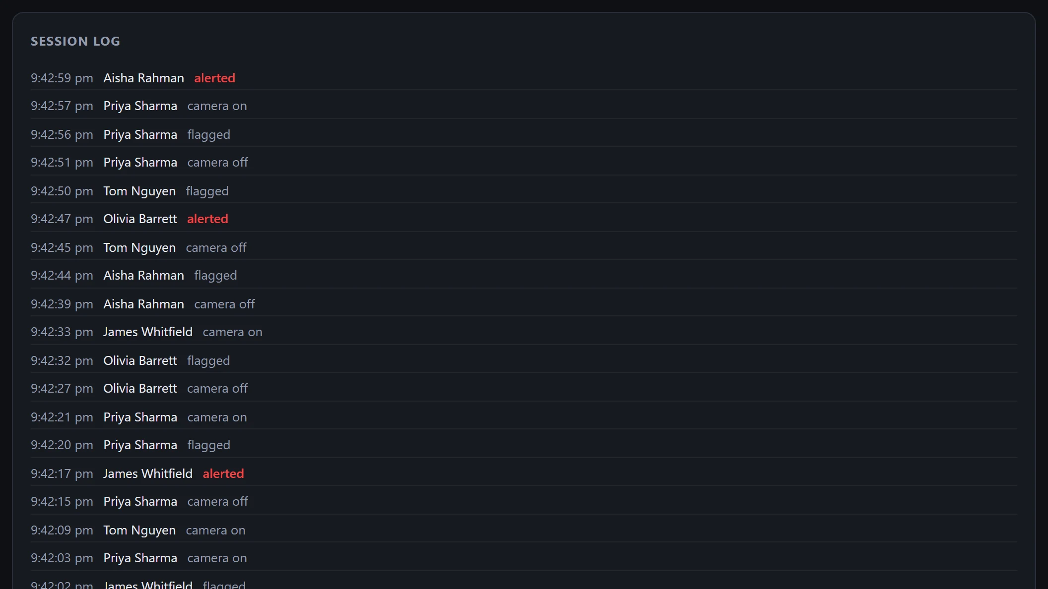 Zoom Camera Monitoring Software | Live Participant Camera-Off Alerts screenshot 2